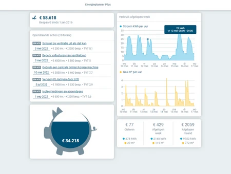 Actieplanner met energieadvies en energiebesparing in de EnergiePlanner